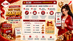 Chương trình giới thiệu bạn bè SC88 giúp người dùng nhận thêm ưu đãi từ việc chia sẻ