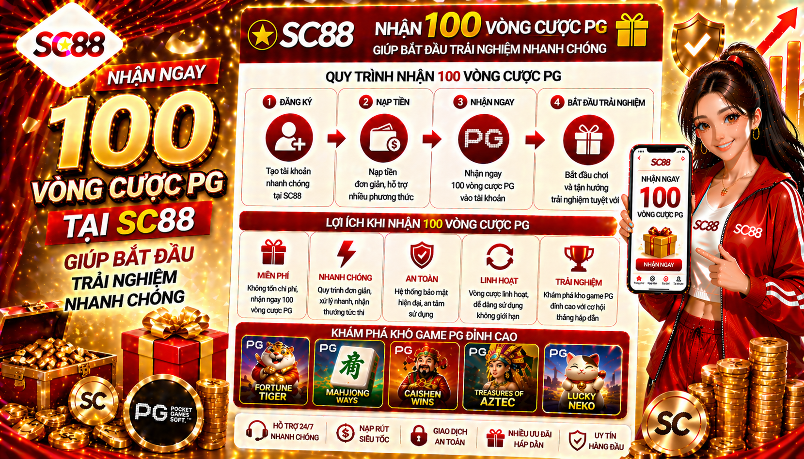 Nhận 100 vòng cược PG tại SC88 giúp bắt đầu trải nghiệm nhanh chóng