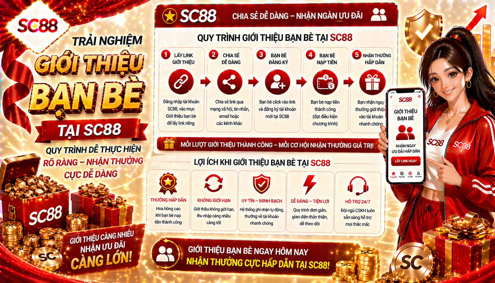 Trải nghiệm giới thiệu bạn bè tại SC88 cho thấy quy trình dễ thực hiện và rõ ràng