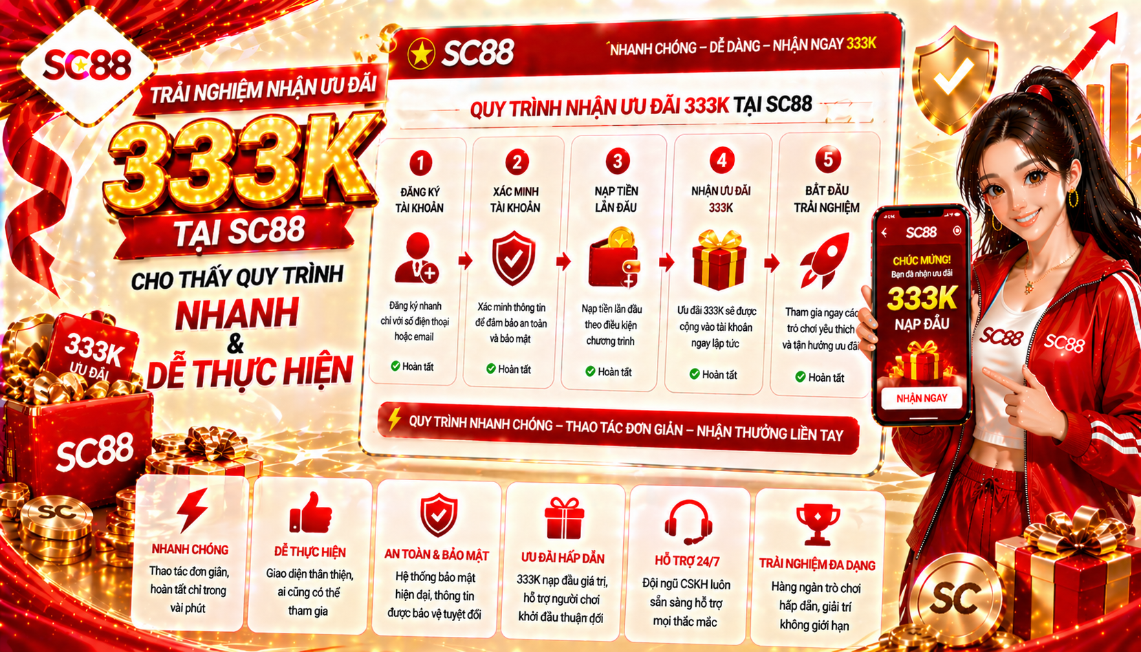 Trải nghiệm nhận ưu đãi 333K tại SC88 cho thấy quy trình nhanh và dễ thực hiện