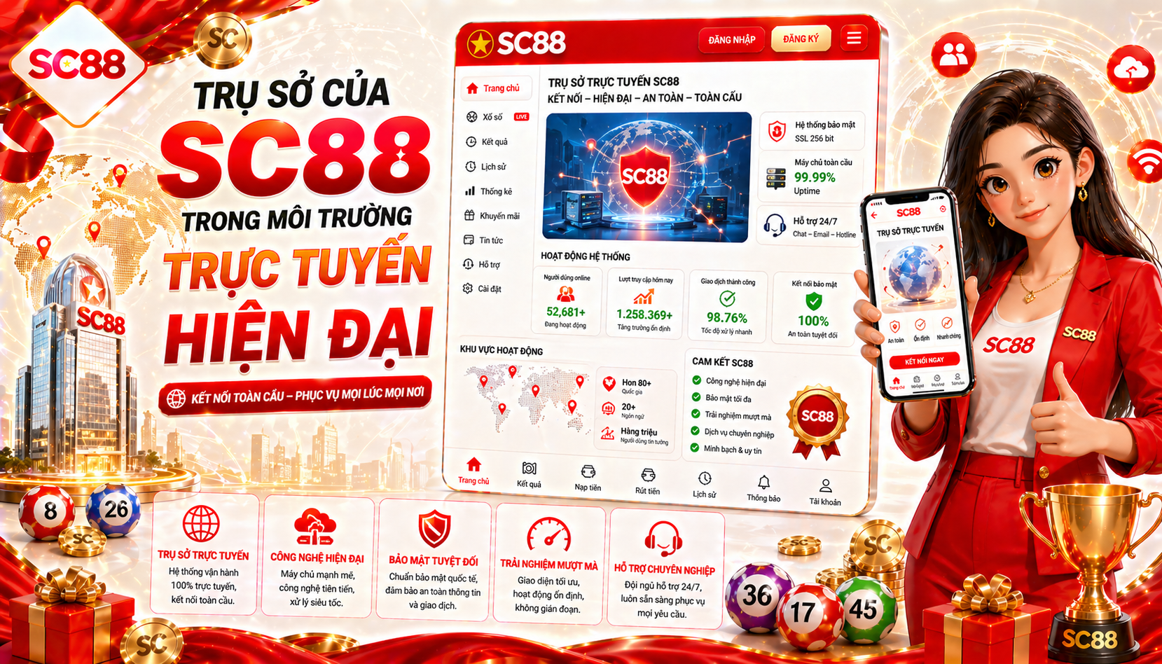 Trụ sở của sc88 trong môi trường trực tuyến hiện đại