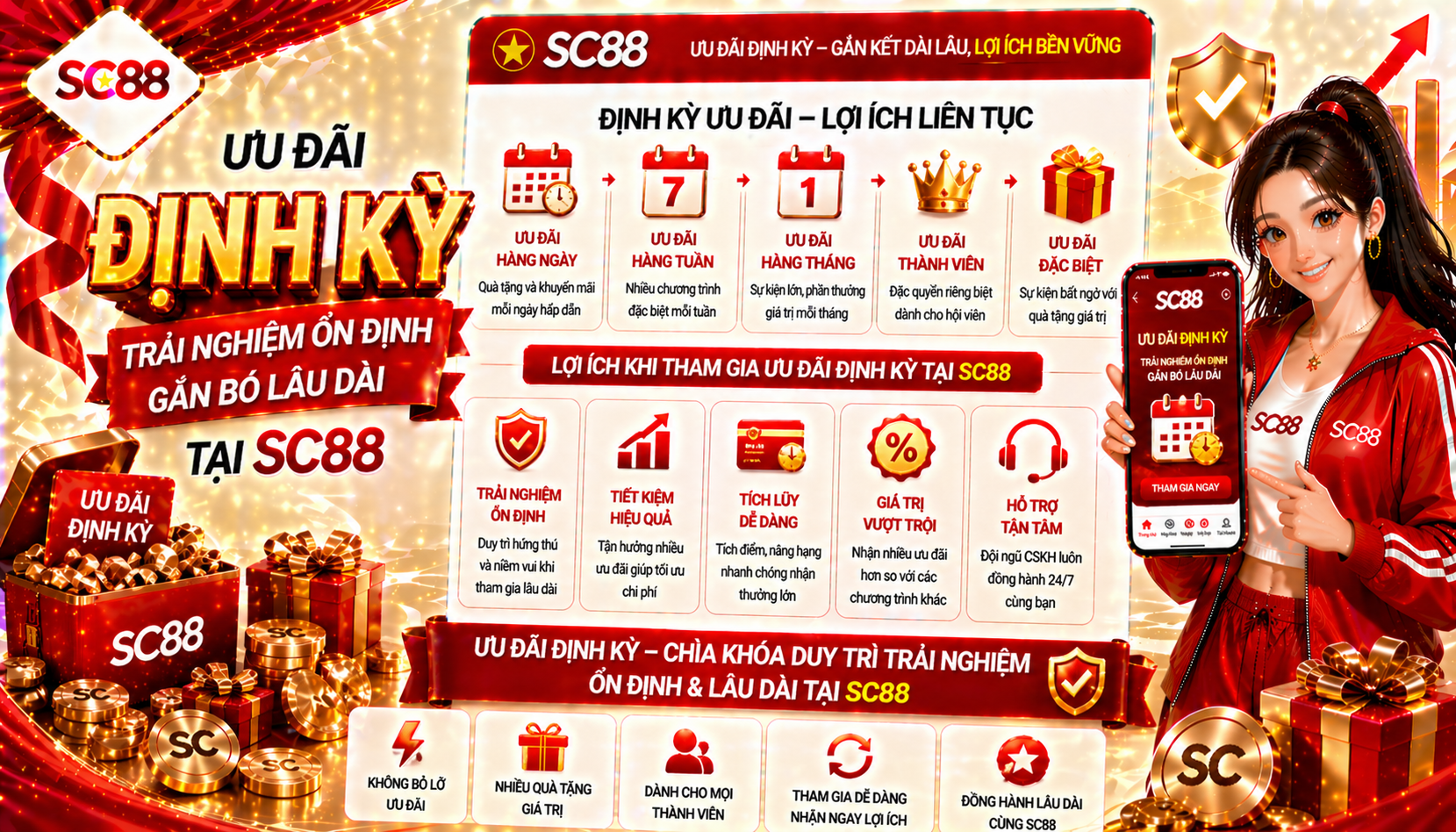 Ưu đãi định kỳ giúp người dùng duy trì trải nghiệm ổn định và lâu dài