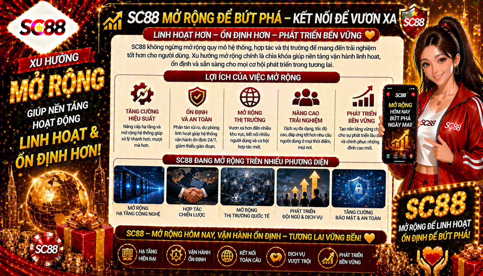 Xu hướng mở rộng giúp nền tảng hoạt động linh hoạt và ổn định hơn